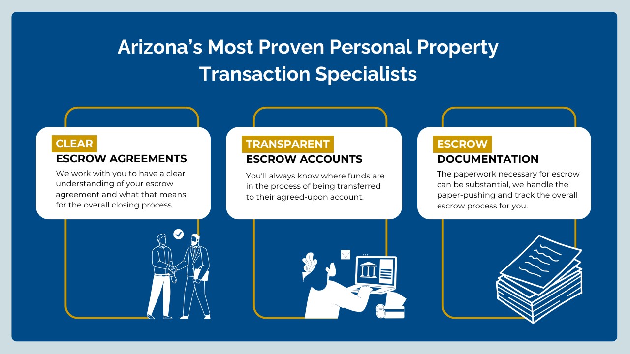 Proven Personal Property Experts